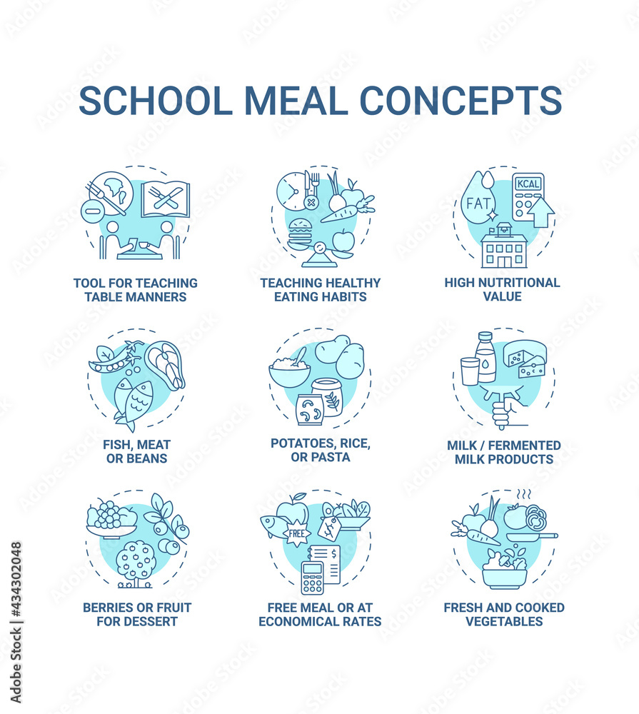 School meal concept icons set. Creating school meals list full of nutritions and vitamins. Healthy eating idea thin line RGB color illustrations. Vector isolated outline drawings. Editable stroke School meal concept icons set. Creating school meals list full of nutritions and vitamins. Healthy eating idea thin line RGB color illustrations. Vector isolated outline drawings. Editable stroke