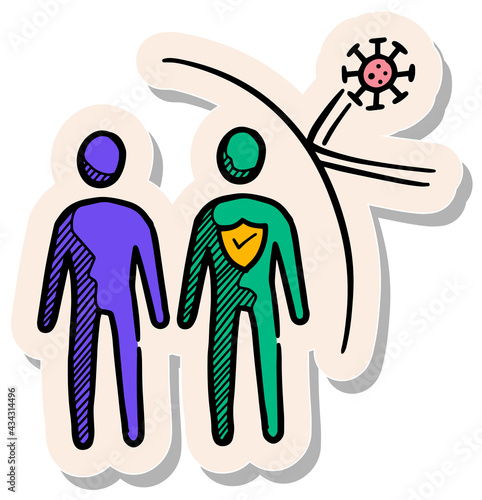 Hand drawn sticker style herd immunity concept icon vector illustration