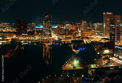 Baltimore inner harbor