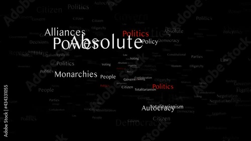 POLITICS Keywords Animation, Background, Loop, 4k
 photo