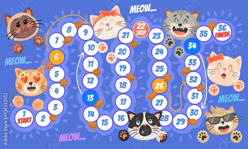 Cartoon cat kitten. Kids board game, riddle or educational activity, roll and move boardgame template, puzzle with counting task. Vector cute kittens happy faces, heads and paws, cat food