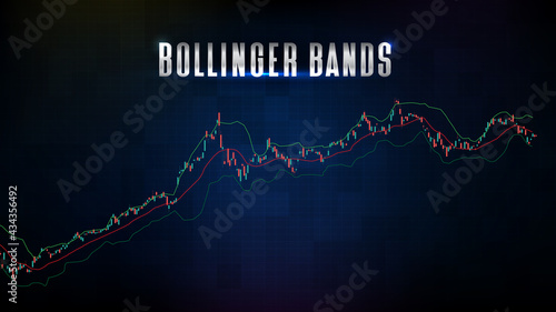 abstract background of Stock Market bollinger bands indicator technical analysis graph photo