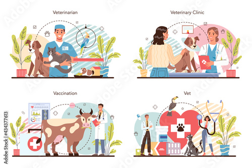 Pet veterinarian concept set. Veterinary doctor checking and treating animal.