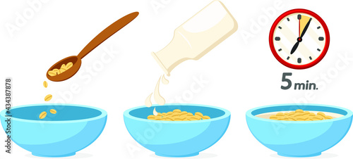 Cooking oatmeal step by step instructions on a white background