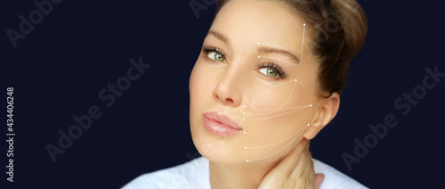 thread lift procedure ,non-surgical facelift,markup