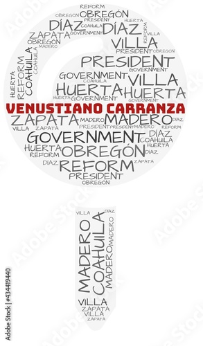 Venustiano carranza and related concepts illustrated in a wordcloud shape like a map-pin over a white opaque background. photo