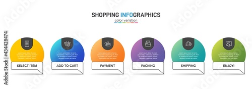 Concept of shopping process with 6 successive steps. Six colorful graphic elements. Timeline design for brochure, presentation, web site. Infographic design layout.