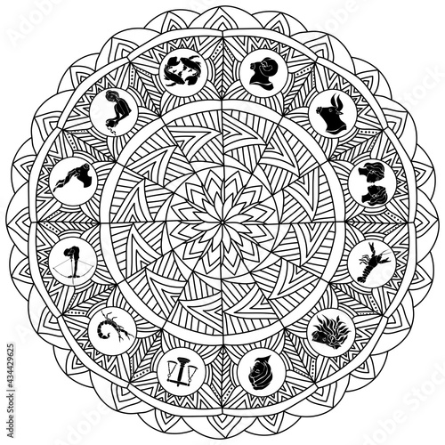Mandala zodiac signs, horoscope circle coloring page with ornate patterns