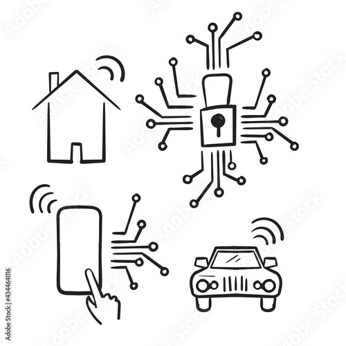 hand drawn doodle Internet Of Things IOT related illustration icon collection isolated