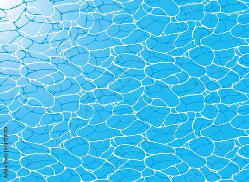 水面イメージの背景素材