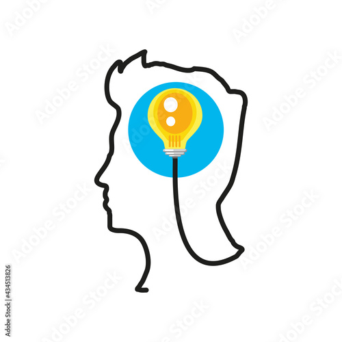 human head creativity brain