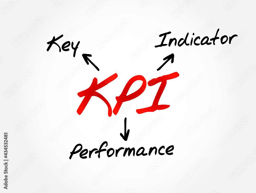 KPI - Key Performance Indicator acronym, business concept background