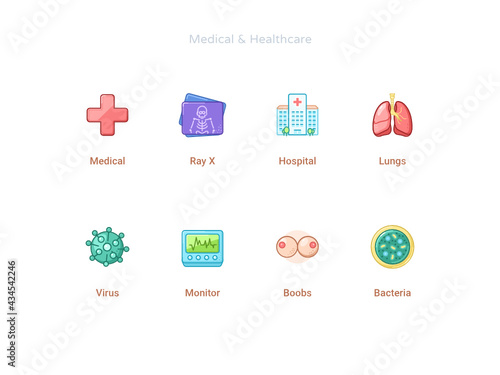 Medical & Healthcare