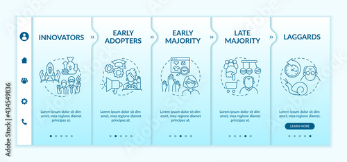 Product approval user categories onboarding vector template. Responsive mobile website with icons. Web page walkthrough 5 step screens. Innovators, laggards color concept with linear illustrations