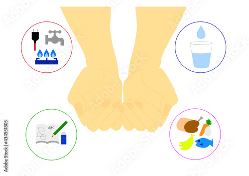 インフラ、教育、水、食料支援とすくい上げる手（両手）のイラスト2