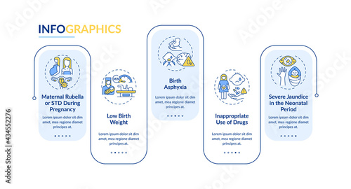 Congenital deafness causes vector infographic template. Low weight, drugs use presentation design elements. Data visualization with 5 steps. Process timeline chart. Workflow layout with linear icons