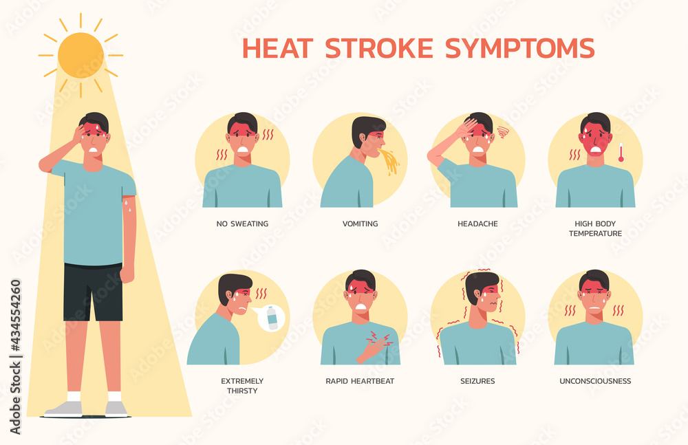 Infographic of heatstroke symptoms with many illness and conditions of young man, vector flat design illustration