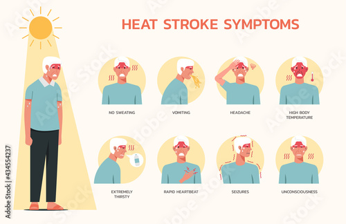 Infographic of heatstroke symptoms with many illness and conditions of senior man, vector flat design illustration
