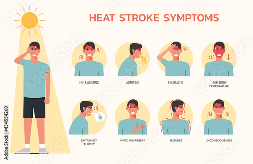 Infographic of heatstroke symptoms with many illness and conditions of young man, vector flat design illustration photo