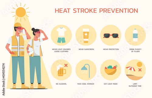 Infographic of heatstroke prevention with sign symbol and icon, Engineer worker standing on hot weather, vector flat design illustration