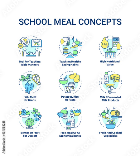 School meal concept icons set. Creating school eating plan full of nutritions and vitamins. Healthy eating idea thin line RGB color illustrations. Vector isolated outline drawings. Editable stroke