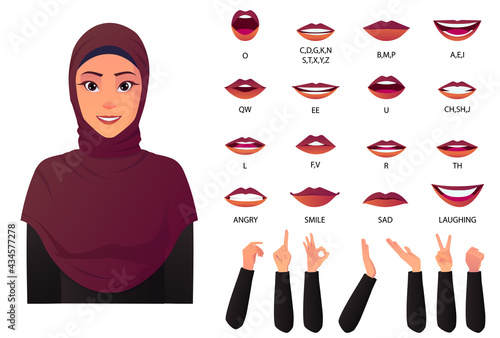 Beautiful Muslim woman mouth animation and lip-sync creation with Hand Gestures Premium Vector.