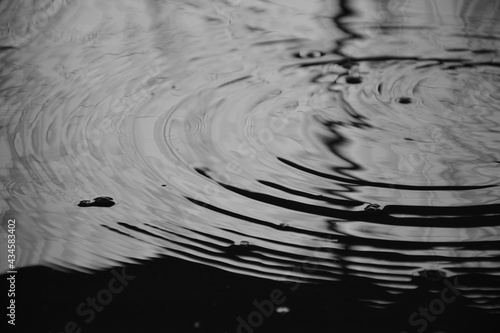 Minimal monochrome beautiful water ripples and waves close up view depicting peace of mind and tranquility