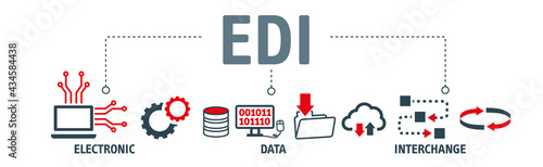 Banner electronic data interchange concept - EDI