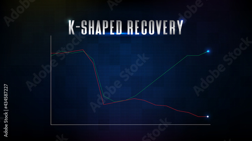 abstract background of Charts k-shaped recovery economics