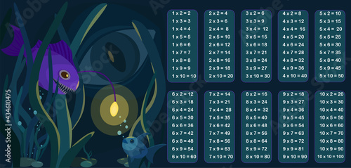 Printable vector illustration of the multiplication table. The concept of home and school education. photo