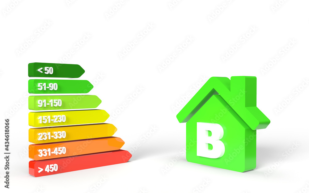 Class B house - Energy performance diagnostic label - real estate consumption balance sheet such as house or apartment - European standard - rating by class - 3D rendering Class B house - Energy performance diagnostic label - real estate consumption balance sheet such as house or apartment - European standard - rating by class - 3D rendering