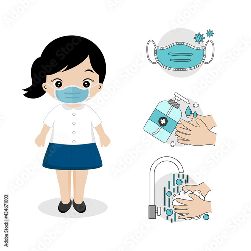 Coronavirus Prevention For Kids wear masks and wash hands