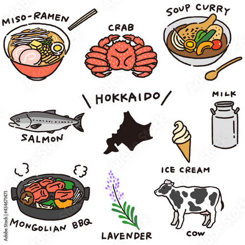 北海道の名産やおいしい食べ物セット