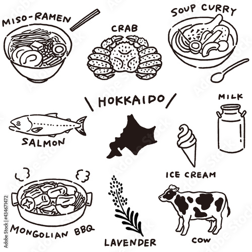 北海道の名産やおいしい食べ物セット　線のみ