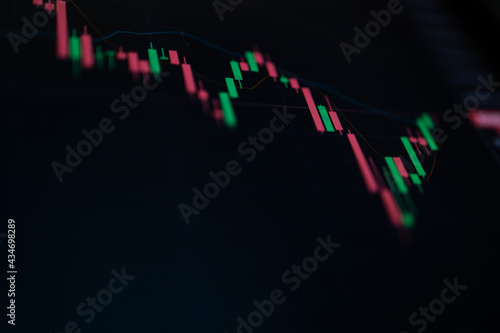 Close up Green and red Candle graph on digital screen. Concept for financial and stock graph.