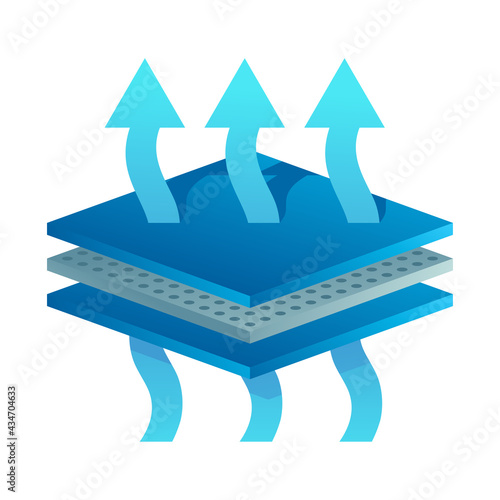 Breathable layered textile with membrane 3D icon