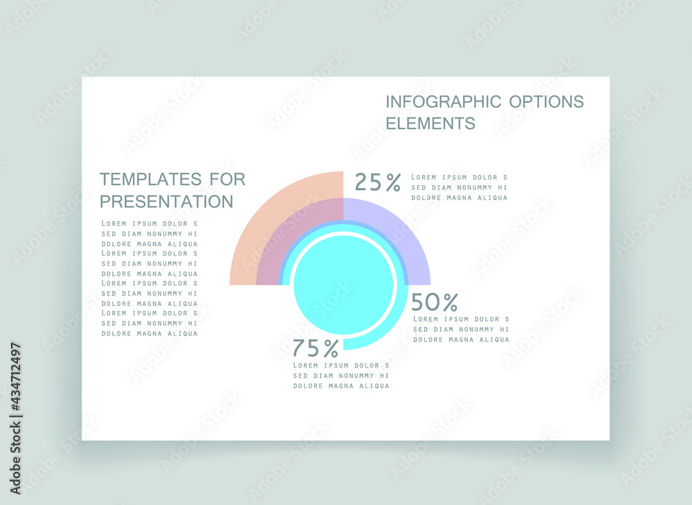 Cards for business data visualization Cards for business data visualization