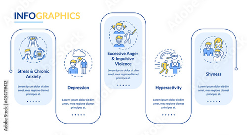 Psychology of self-control vector infographic template. Mental health presentation design elements. Data visualization with 5 steps. Process timeline chart. Workflow layout with linear icons
