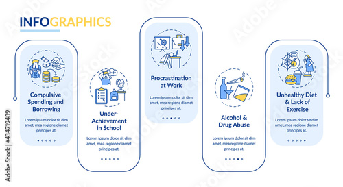 Major self-control problems vector infographic template. Mental health issues presentation design elements. Data visualization with 5 steps. Process timeline chart. Workflow layout with linear icons