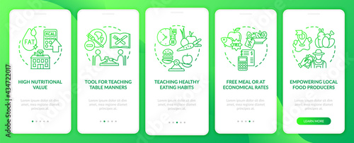 School eating rules onboarding mobile app page screen with concepts. Teaching table manners walkthrough 5 steps graphic instructions. UI, UX, GUI vector template with linear color illustrations