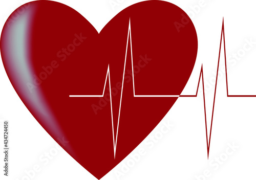 Heartrate