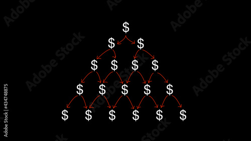 Dollar Symbol Pyramid Chart Scheme photo