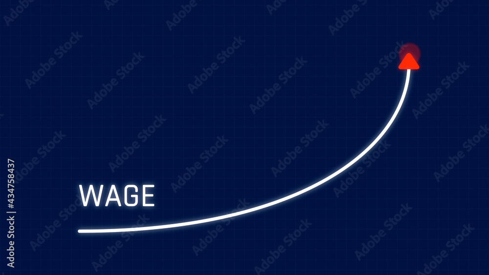 Wage Improvement for Future Business Projection on Grid Background Wage Improvement for Future Business Projection on Grid Background