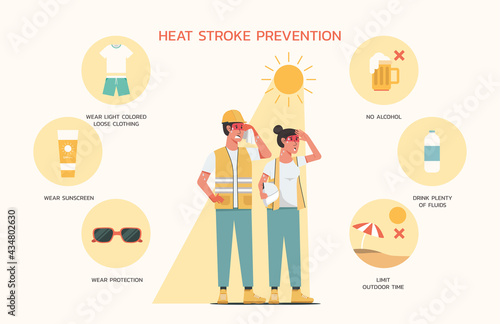 heatstroke prevention infographic with sign symbol and icon, Engineer worker standing on hot weather, vector flat design illustration