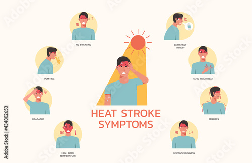 heatstroke symptoms infographic with many illness and conditions of young man, vector flat design illustration