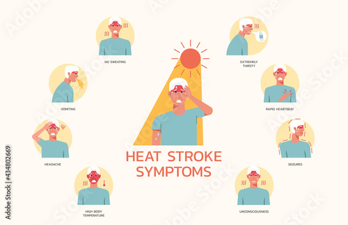 heatstroke symptoms infographic with many illness and conditions of elder man, vector flat design illustration	 photo