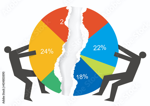 Trade war, market share concept.
Illustration of two male black silhouettes ripping paper pie chart.Concept symbolizing the fight for market share. Isolated on white background.Vector available.