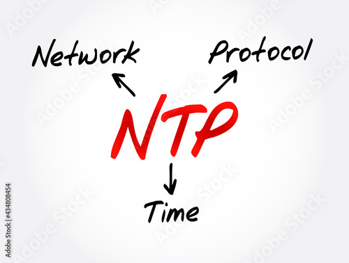 NTP - Network Time Protocol acronym, technology concept background