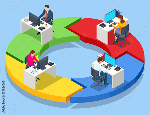 Isometric Expert team for Data Analysis, Business Statistic, Management, Consulting, Marketing. Investment in securities, smart investment, strategic management