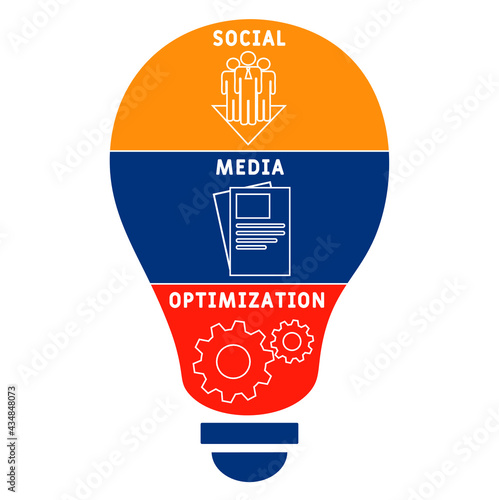 SMO - Social Media Optimization acronym. business concept background.  vector illustration concept with keywords and icons. lettering illustration with icons for web banner, flyer, landing pag